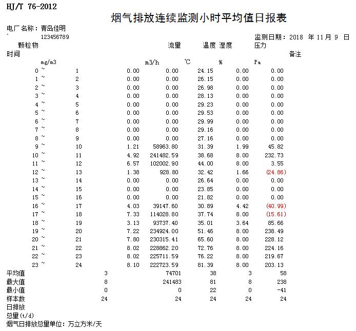豪门国际·(中国集团)官方网站