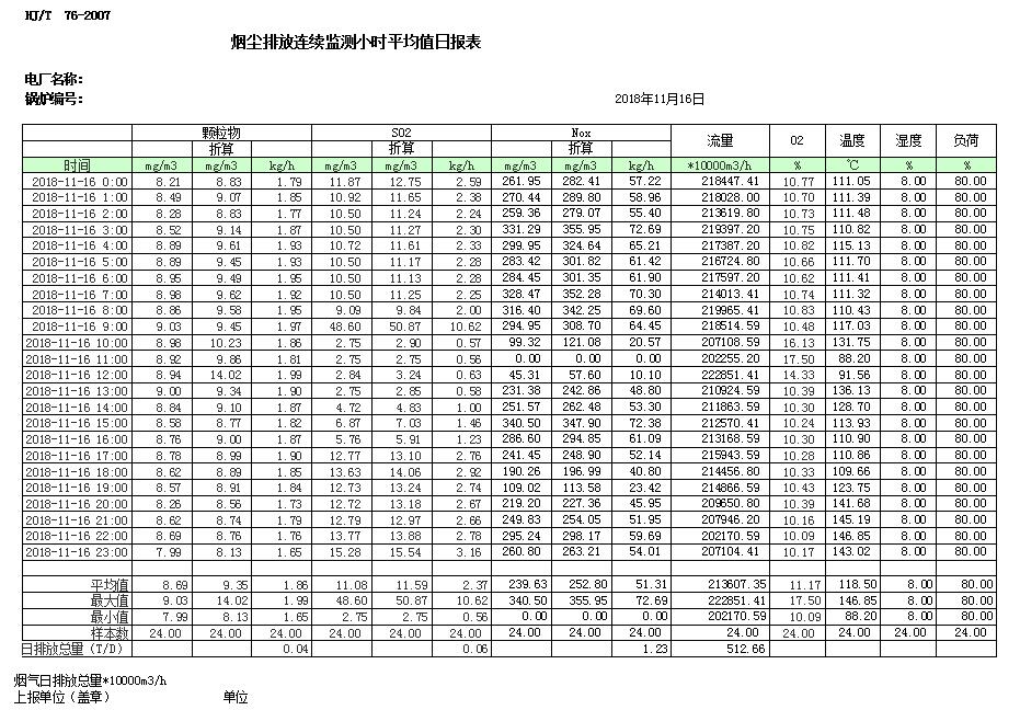 豪门国际·(中国集团)官方网站
