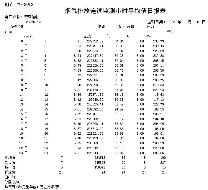 豪门国际·(中国集团)官方网站