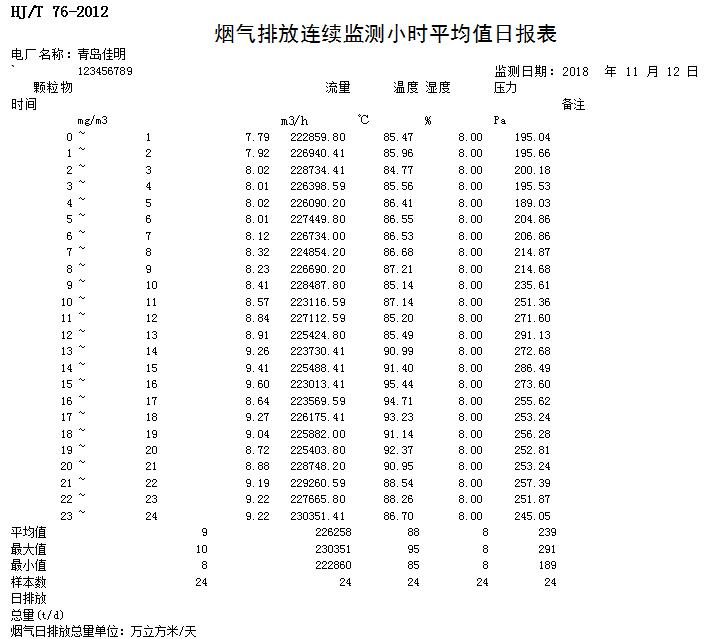 豪门国际·(中国集团)官方网站