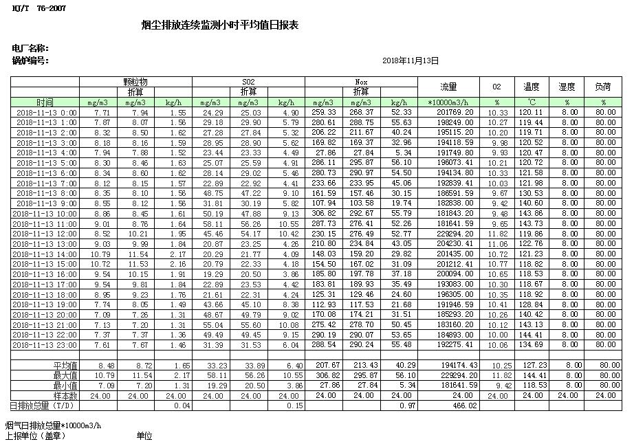 豪门国际·(中国集团)官方网站