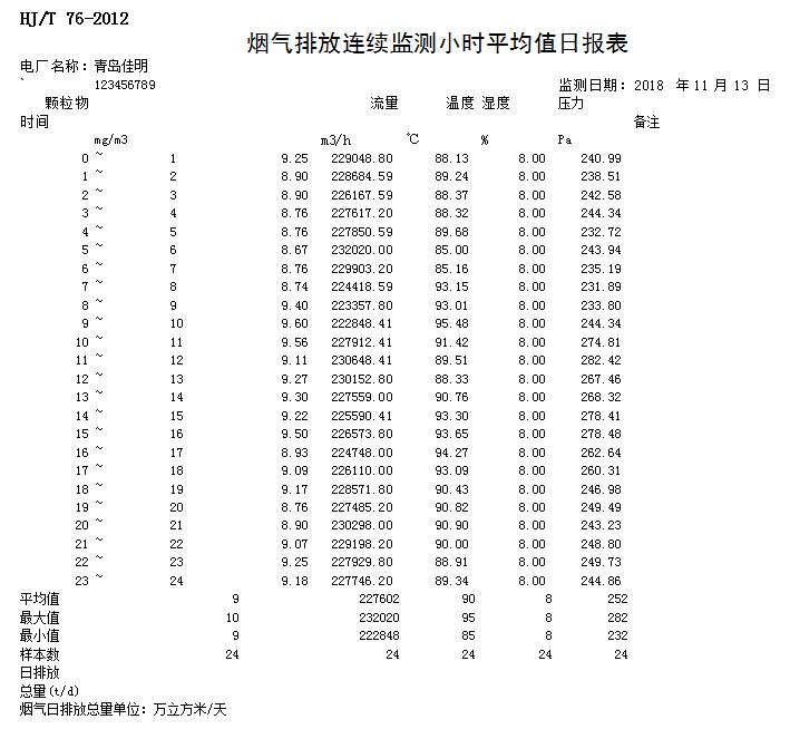 豪门国际·(中国集团)官方网站