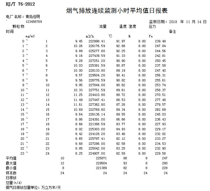 豪门国际·(中国集团)官方网站