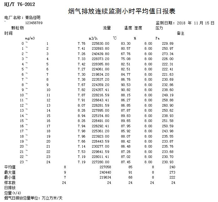 豪门国际·(中国集团)官方网站