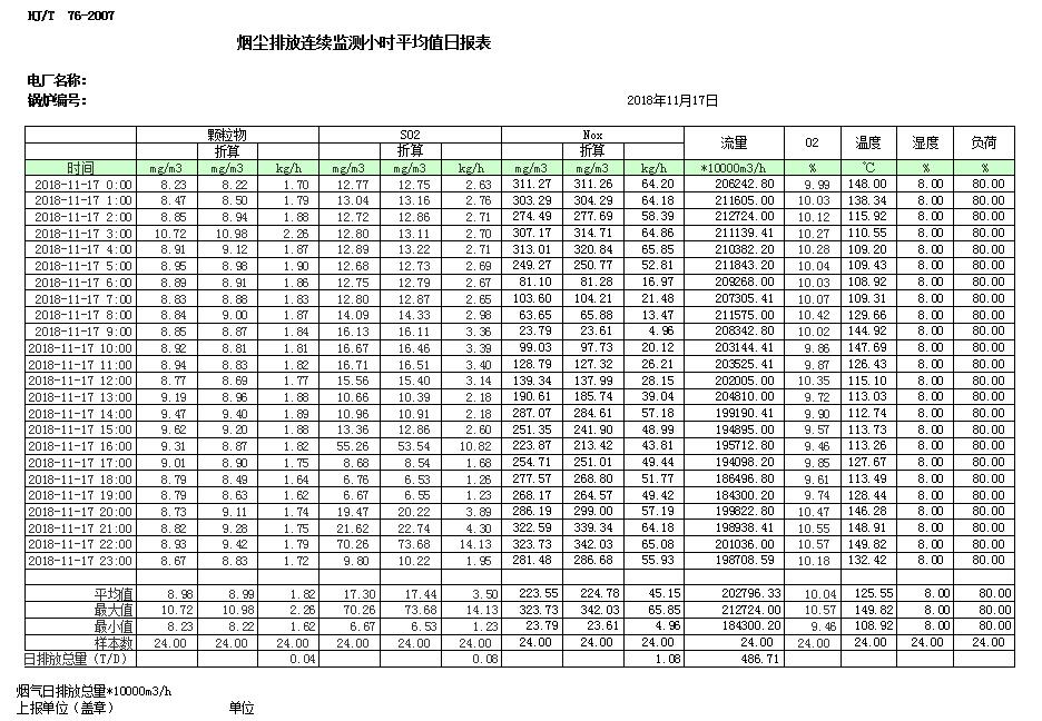 豪门国际·(中国集团)官方网站