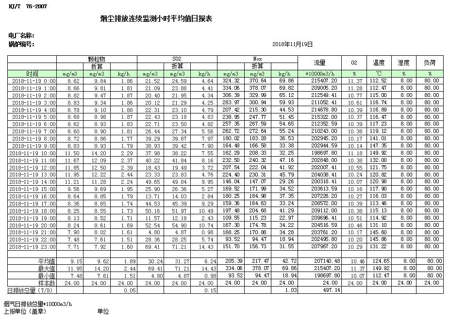 豪门国际·(中国集团)官方网站
