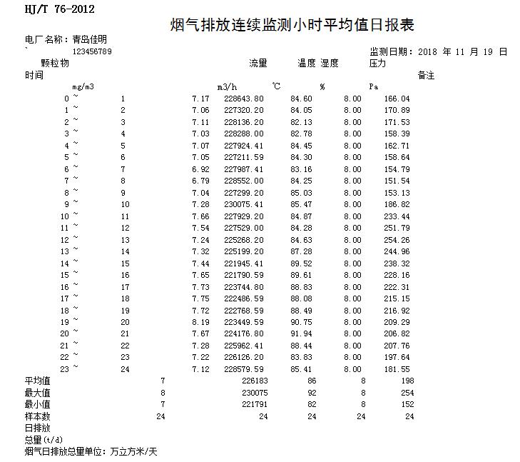豪门国际·(中国集团)官方网站
