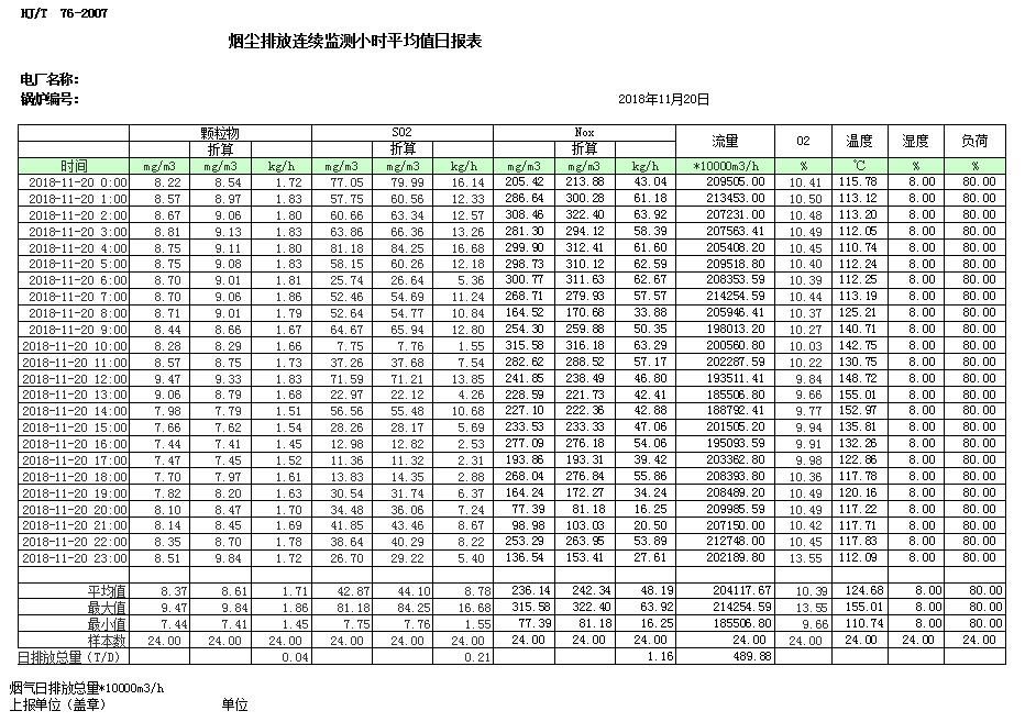 豪门国际·(中国集团)官方网站
