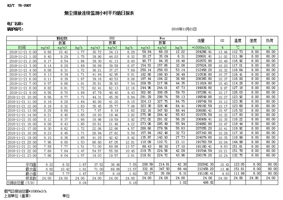 豪门国际·(中国集团)官方网站
