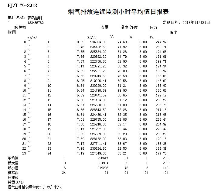 豪门国际·(中国集团)官方网站