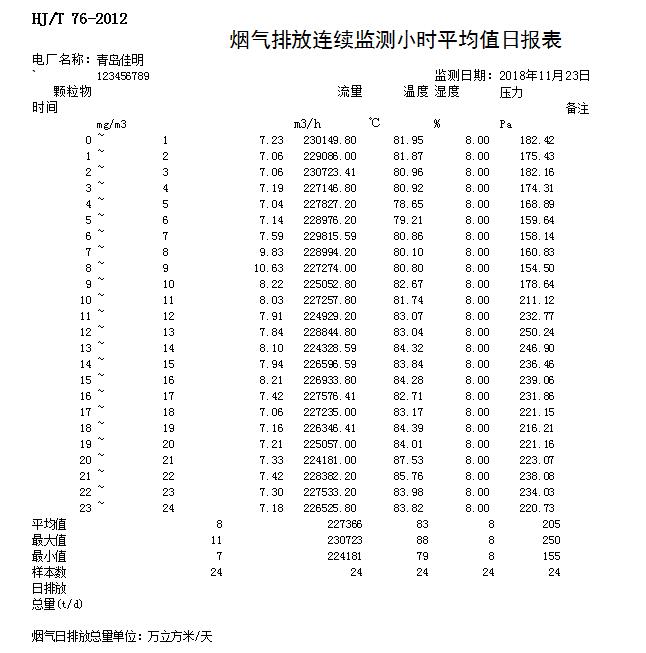 豪门国际·(中国集团)官方网站