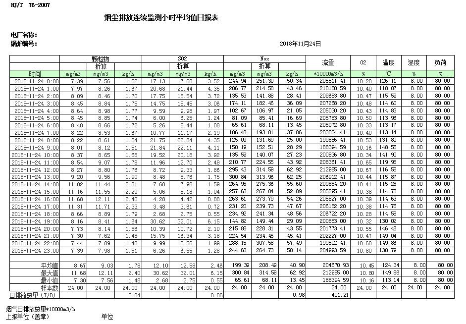 豪门国际·(中国集团)官方网站