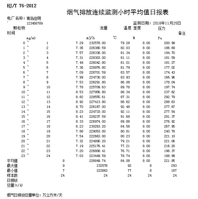 豪门国际·(中国集团)官方网站