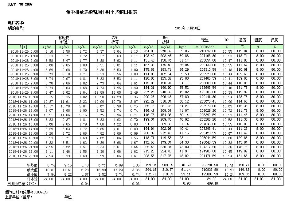 豪门国际·(中国集团)官方网站