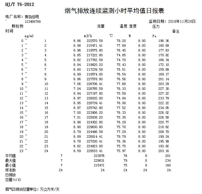 豪门国际·(中国集团)官方网站