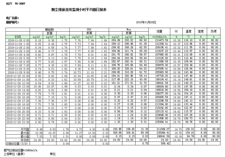 豪门国际·(中国集团)官方网站