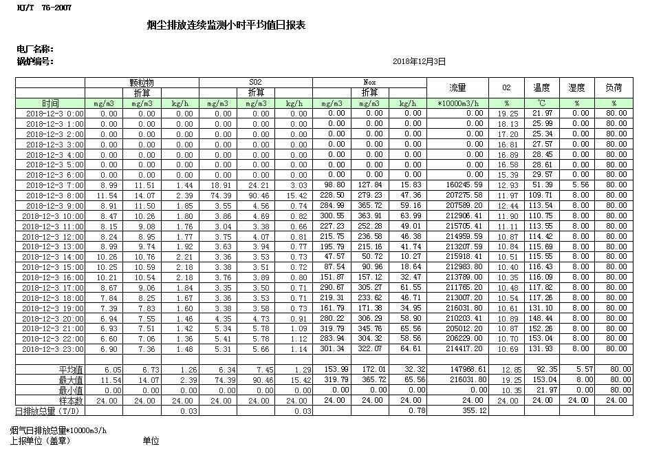 豪门国际·(中国集团)官方网站