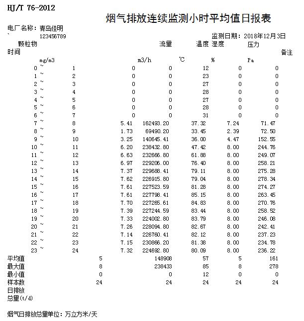 豪门国际·(中国集团)官方网站