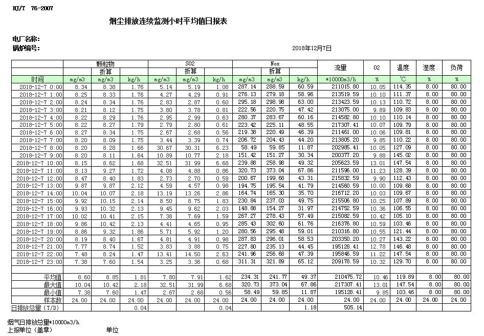 豪门国际·(中国集团)官方网站