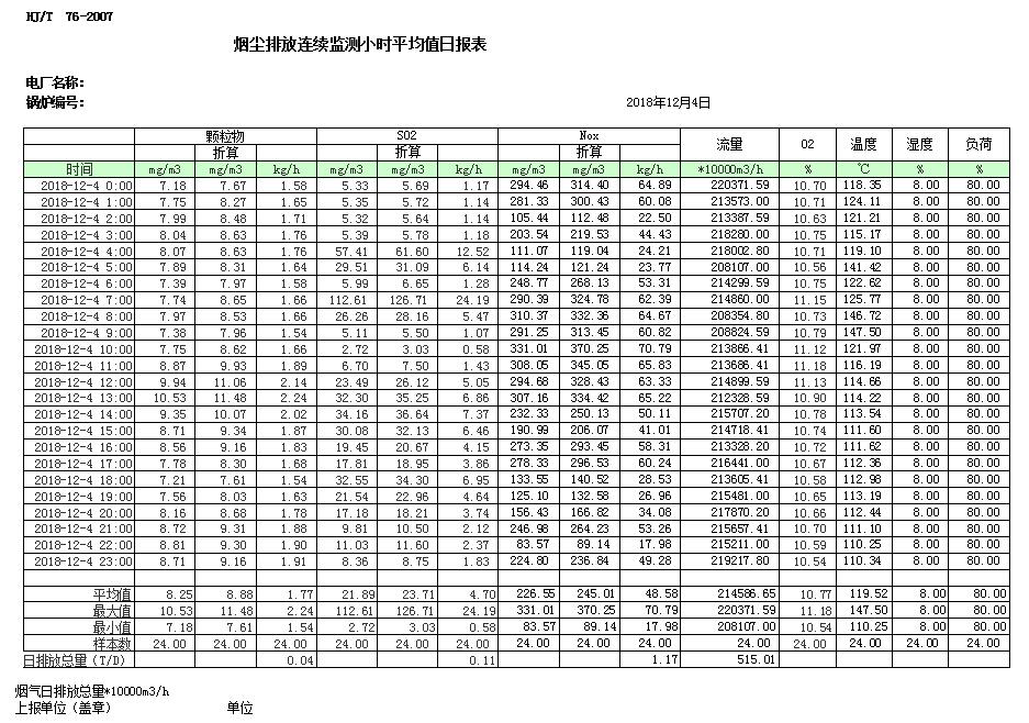 豪门国际·(中国集团)官方网站