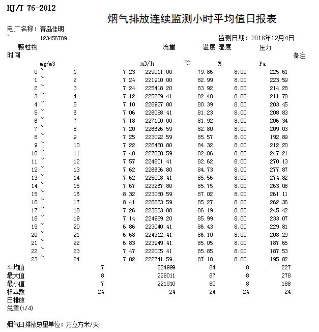 豪门国际·(中国集团)官方网站