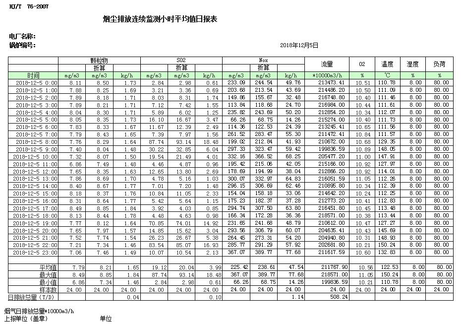 豪门国际·(中国集团)官方网站
