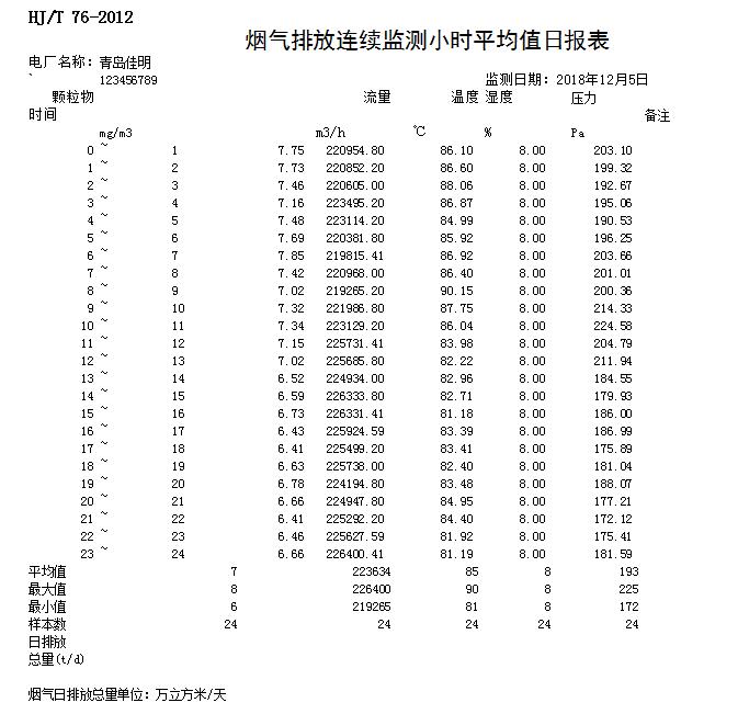 豪门国际·(中国集团)官方网站
