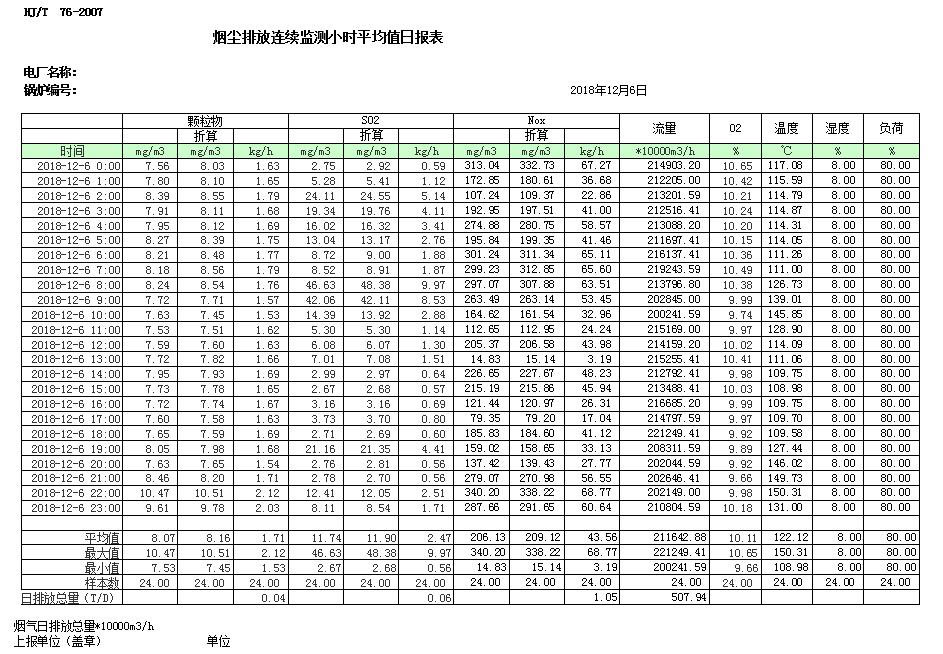 豪门国际·(中国集团)官方网站