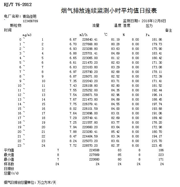豪门国际·(中国集团)官方网站