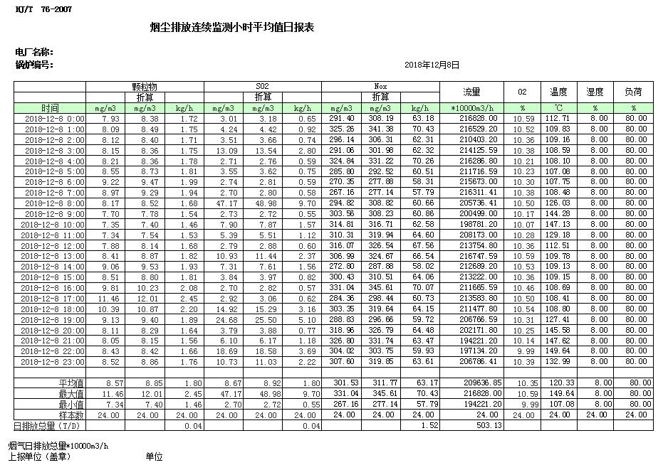 豪门国际·(中国集团)官方网站