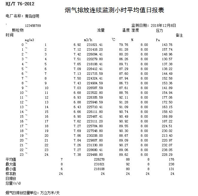 豪门国际·(中国集团)官方网站