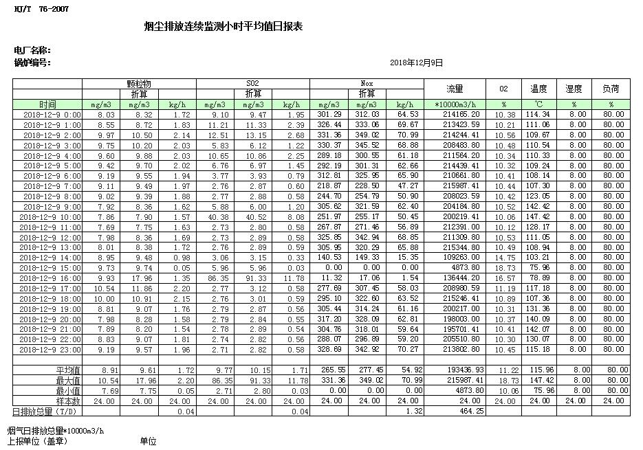 豪门国际·(中国集团)官方网站
