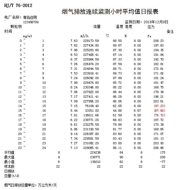 豪门国际·(中国集团)官方网站