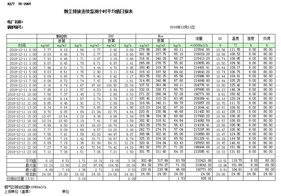 豪门国际·(中国集团)官方网站
