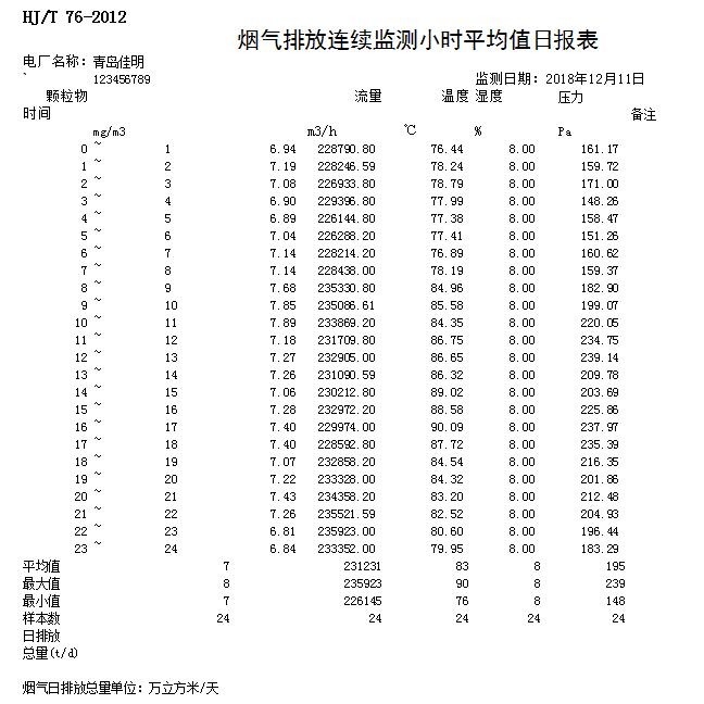 豪门国际·(中国集团)官方网站