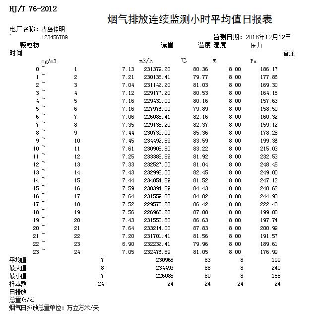 豪门国际·(中国集团)官方网站