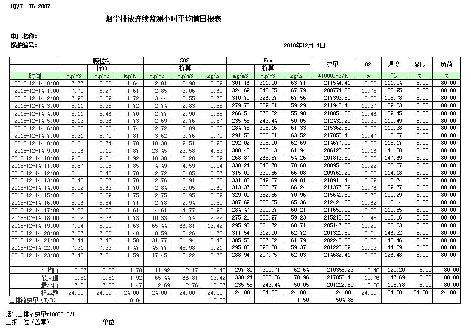 豪门国际·(中国集团)官方网站