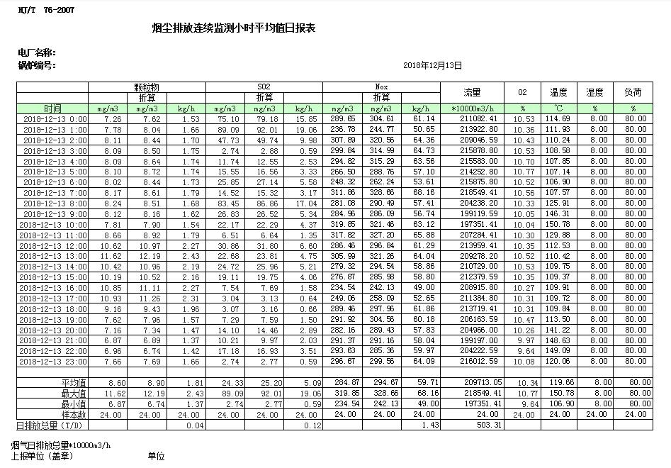 豪门国际·(中国集团)官方网站