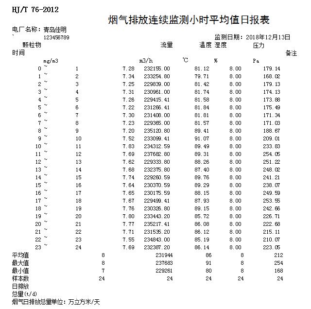 豪门国际·(中国集团)官方网站