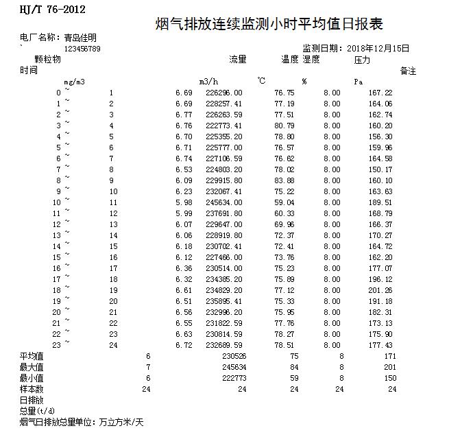 豪门国际·(中国集团)官方网站