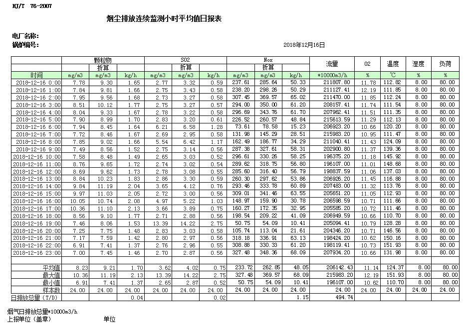 豪门国际·(中国集团)官方网站