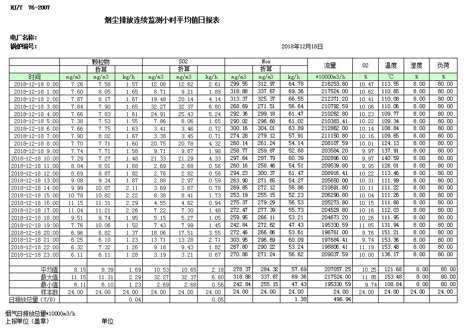 豪门国际·(中国集团)官方网站