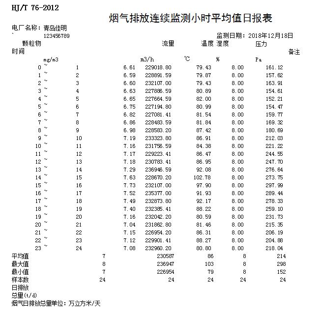 豪门国际·(中国集团)官方网站