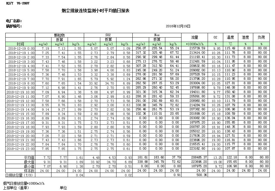 豪门国际·(中国集团)官方网站