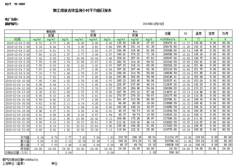 豪门国际·(中国集团)官方网站