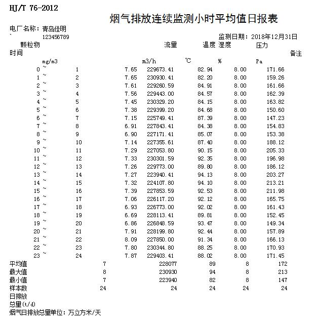 豪门国际·(中国集团)官方网站