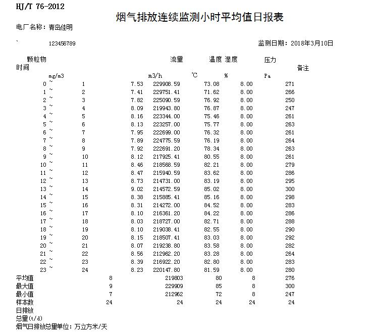 豪门国际·(中国集团)官方网站