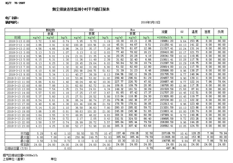 豪门国际·(中国集团)官方网站