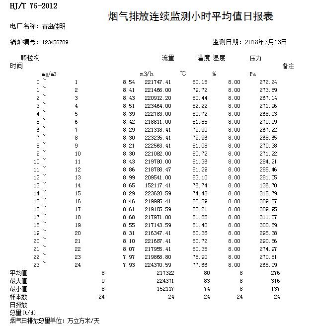 豪门国际·(中国集团)官方网站