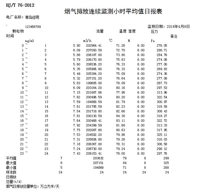 豪门国际·(中国集团)官方网站